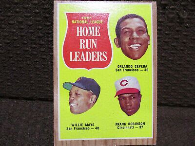 Topps Willie Mays O Cepeda F Robinson Nl Home Run