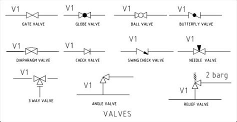 Solenoid Valves Uk Leading Uk Solenoid Valve Suppliers Call 01454 334990