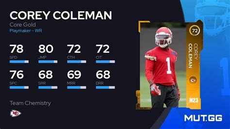 Corey Coleman Core Gold Ovr Madden Nfl Mut Gg