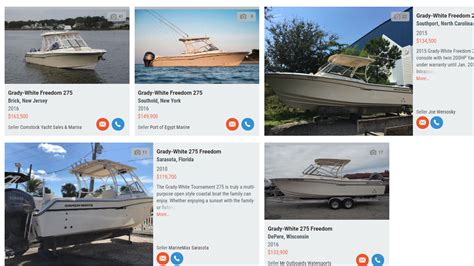 NADA Guides: Pricing A Used Boat Accurately - boats.com