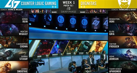 Lcs Spring Split Week One Day One Recap