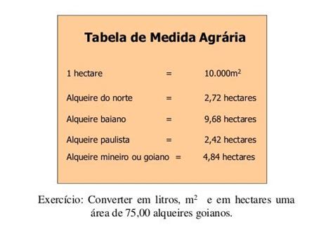 Quantos Metros E Um Alqueire De Terra - O Que Significa a Expressão Debaixo Do Alqueire? | Mundo Ecologia