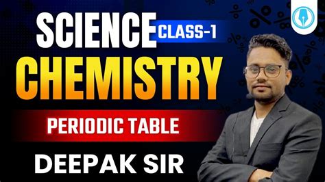 Hssc Cet Periodic Table Tricks Ssc Cgl Chsl Ntpc By