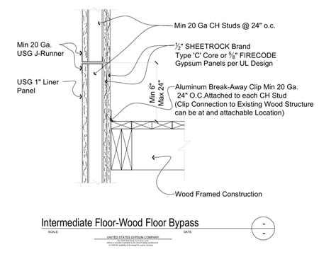 09 21 16 23 165 Shaft Wall Intermediate Floor Wood Floor Bypass Download Details Usg Design