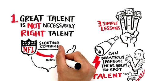 The Gold Mine Effect How To Find Undervalued Talent Goldmineeffect