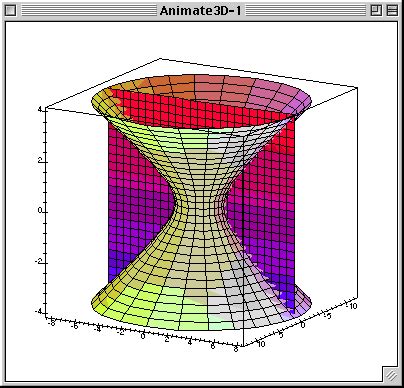 Mathematics GIF - Find & Share on GIPHY