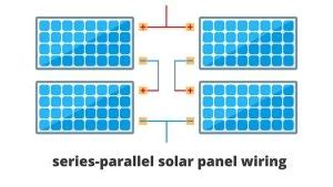 Guide To Solar Panel Parallel Vs Series Wiring Green Coast