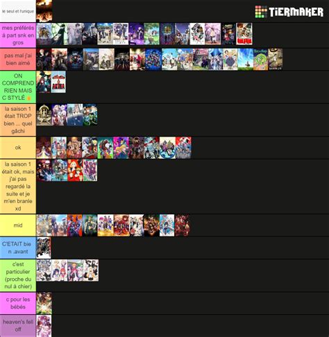 Animes I Ve Watched Tierlist Tier List Community