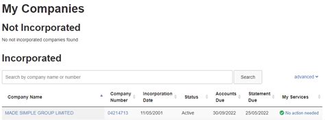 Where Can I Find My Companys Registration Number Crn Made Simple