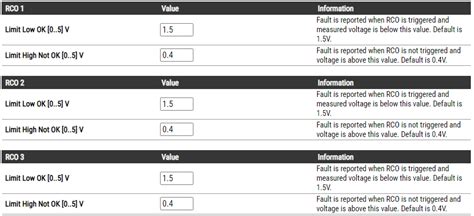 ENA Configuration ICX AlphaCom Mode Zenitel Wiki