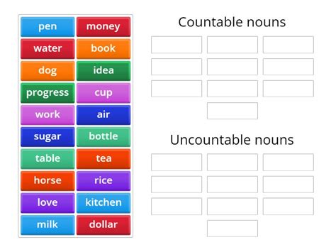 Countableuncountable Group Sort