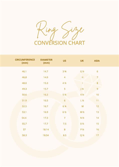 Metric O Ring Size Chart Pdf Atelier Yuwa Ciao Jp