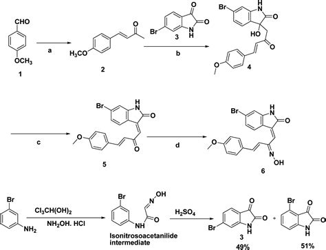 Saccharomonosporine A Inspiration Synthesis Of Potent Analogues As