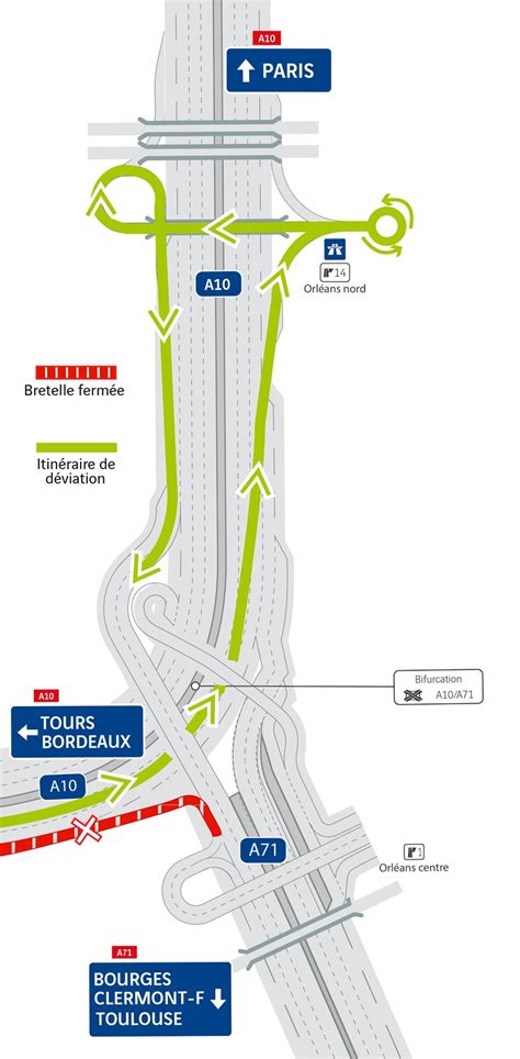 Au Nord D Orl Ans Vinci Autoroutes Finalise Les Travaux De La