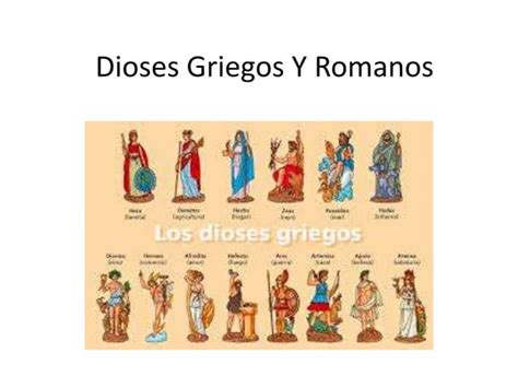 Dioses Romanos