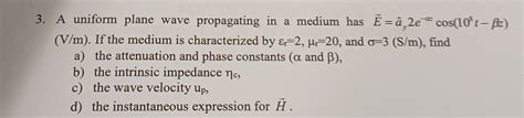 Solved A Uniform Plane Wave Propagating In A Medium Has Chegg