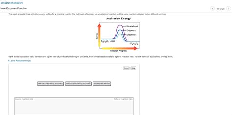 Solved How Enzymes Function The Graph Presents Three Chegg