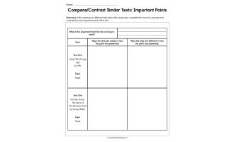 Compare And Contrast Similar Texts Worksheet By Teach Simple