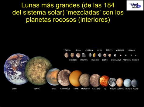 Ciencias Naturales El Universo