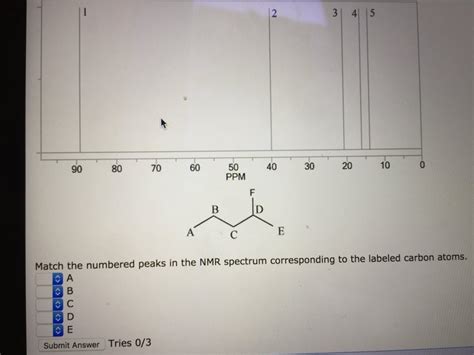 Solved Match The Numbered Peaks In The Nmr Spectrum Chegg Chegg