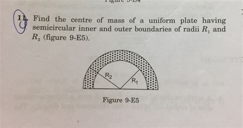 Find The Centre Of Mass Of A Uniform Plate Having Semicircular Inner