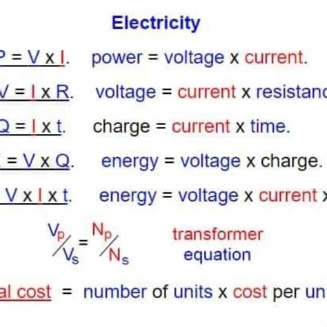 Basic Electrical Formulas Basic Electrical Engineering Electrical