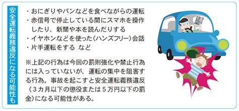 「片手でおにぎり食べながら」運転、違反の恐れ 令和の社会・ニュース通信所