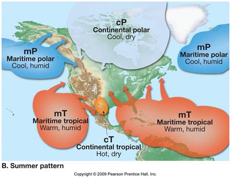 A Cool And Dry Air Mass Is Best Described As Kamarikruwblair