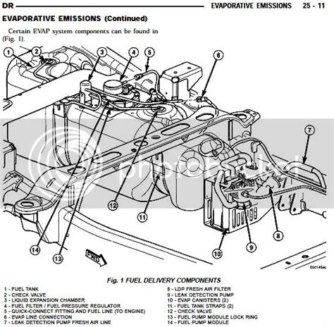 2005 Dodge Caravan Evap System Diagram