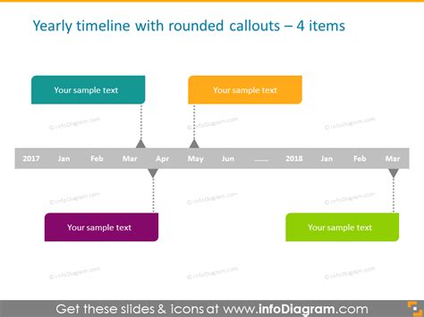 yearly timeline template with rounded callouts for 4 elements