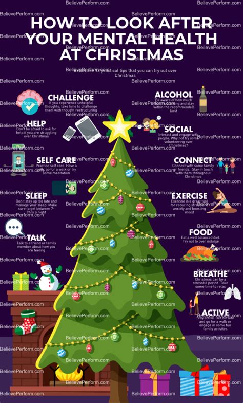 How To Look After Your Mental Health At Christmas Believeperform