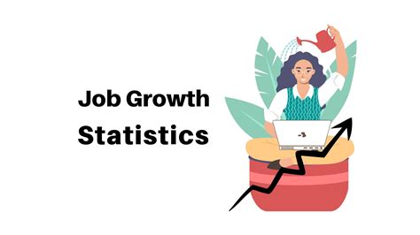 Job Growth Statistics By Region, Sector and Pandemic Impact