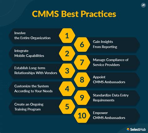 10 CMMS Best Practices To Streamline Maintenance Workflow