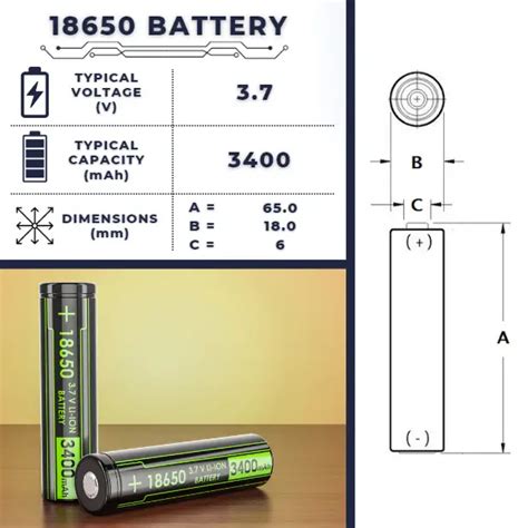 18650 Battery Lithium-ion Size, Voltage, Capacity,, 44% OFF