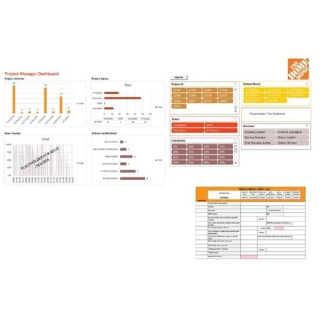 Optimizing vendor and supply chain workflows for The Home Depot - LDR21