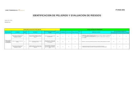 XLS Matriz De Identificacion Peligros Y Evaluacion De Riesgos Apmt