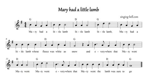 Mary Had A Little Lamb Piano Sheet Music Free Pdf To Print