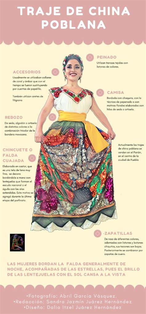 China Poblana Trajes Tipicos De Mexico Listones De Colores Traje