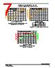 MRF101AN Datasheet PDF NXP Semiconductors