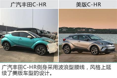 廣汽豐田年中將推c Hr小型suv 搭全新20l發動機 每日頭條