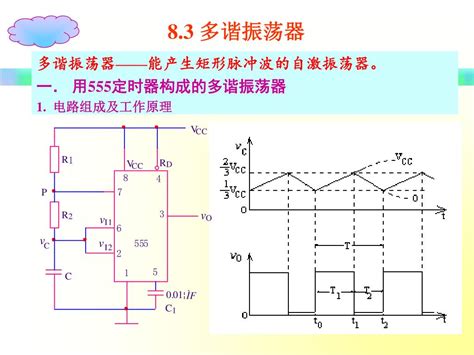 Ppt 第八章 脉冲波形的产生与整形 Powerpoint Presentation Id5687918