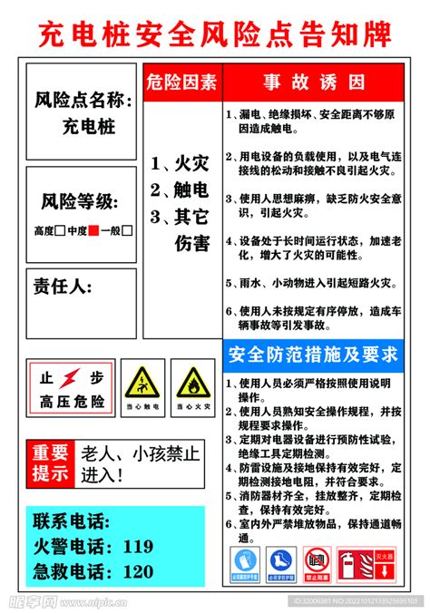 充电桩安全风险点告知牌 警示设计图其他psd分层素材设计图库昵图网