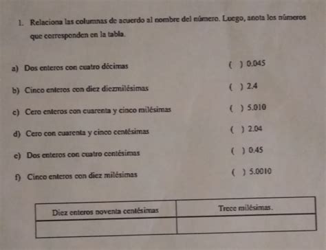 Solved 1 Relaciona Las Columnas De Acuerdo Al Nombre Del N Algebra