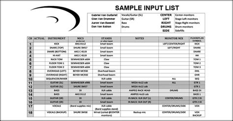 Blank stage plot template - siulsd