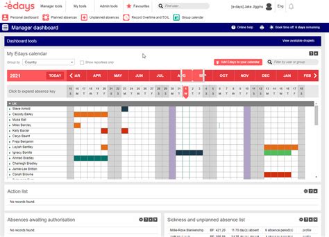 user views user level reporting user view support portal