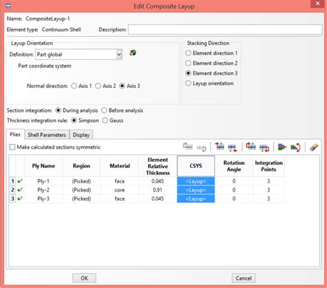 Sandwich Panel Modelling With Composite Layup Tool In Abaqus