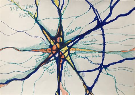 über Neurographik Neurographisch Aufbluehen