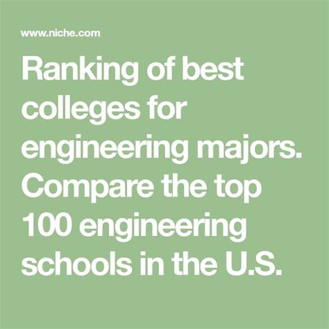 Ranking of best colleges for engineering majors. Compare the top 100 ...