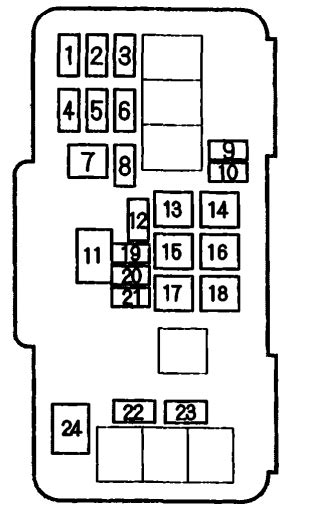 1999 Honda Accord Fuse Box Diagram Startmycar