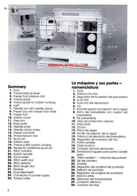 Husqvarna 250 230 210 Sewing Machine Instruction Manual